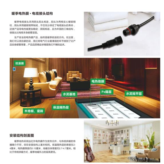 春季裝地暖好處多，好季節(jié)可別錯(cuò)過了！